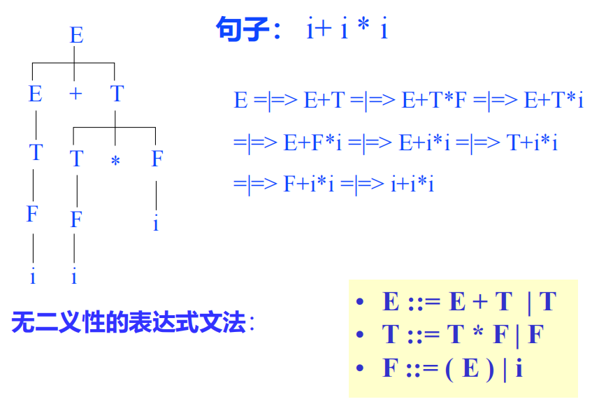 Pasted image 20250916090304.png